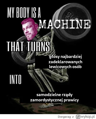 Dorgarag - Niestety taka prawda i mówię to jako lewak xD

Znaczy jakby faktycznie odb...