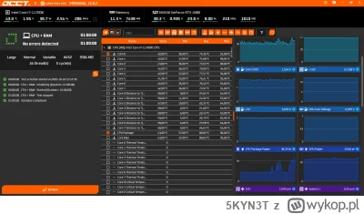5KYN3T - Trochę się nudziło więc zaplanowałem na sobotę pełne czyszczenie pieca i jak...