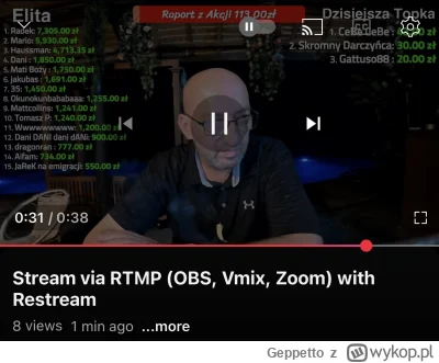 Geppetto - #raportzpanstwasrodka Sami zobaczcie jak siedzi pijany i włącza lajty na k...