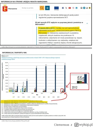 Clemensus - sceeen z powiększeniem statystyki, widoczny jest na stronie 22 raportu.