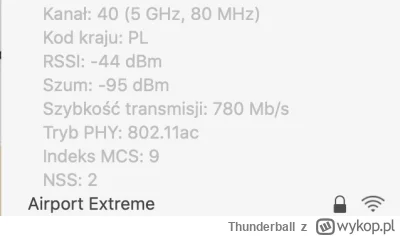Thunderball - wifi, w 2.4 to nie byłem już z dekade, w paśmie 5ghz jest chyba z 30 po...