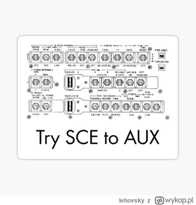lehovsky - @Jarek_P: Właśnie po to stworzono przełącznik SCE (Norm/AUX) na taki wypad...