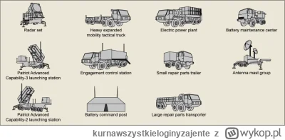 kurnawszystkieloginyzajente - @dzieju41: Dobre pytanie. Ruskie twierdzą zdaje się, że...