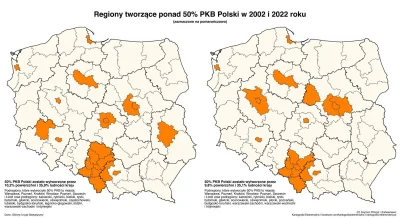 JKL789 - Regiony tworzące ponad 50% PKB Polski. 2002 vs 2022 rok.

Zaskoczeń raczej ż...