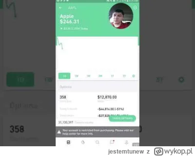 jestemtunew - #gielda