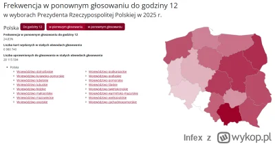 Infex - #wybory 
Trochę mnie stresik złapał po zobaczeniu mapy