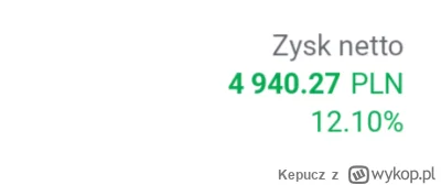 Kepucz - #meczennicyrainbow #gielda 

Jeszcze trochę i będzie na odsetki z kredytu go...