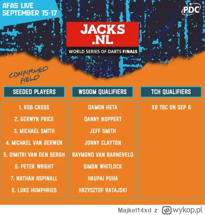 Majkel14xd - Ratajski zagra w finałach World Series of Darts.
#dart