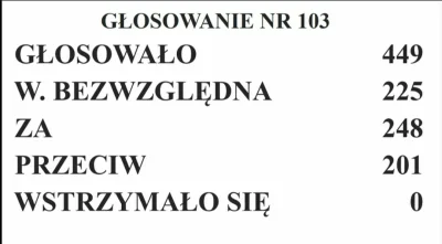 MateuszJakubAndruszkiewicz - #andruszkiewicz #konfederacja #polityka #sejm

W. Cz. D....