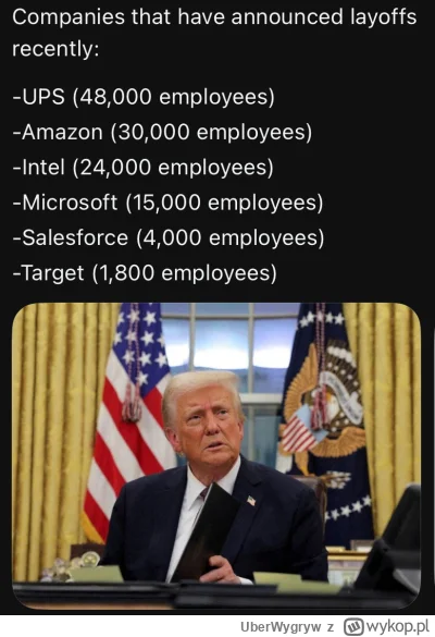 UberWygryw - Wkrótce skończy sie pierwszy rok rządów prawactwa w #usa

I juz 1 000 00...