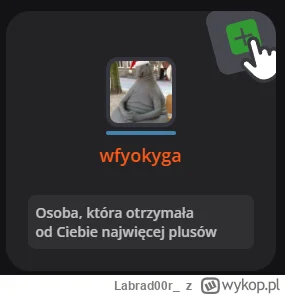 Labrad00r_ - wiadomix, że szefito. któżby inny niż @wfyokyga
#podsumowanieroku2024