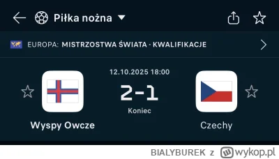 BIALYBUREK - Ciekawe co tam na výkop.cz
#mecz