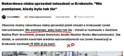 mickpl - Dlaczego się nie sprzedaje. Kto to widzioł.

#nieruchomosci