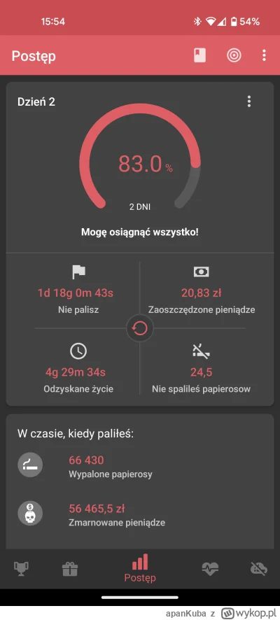 apanKuba - Ehhh, Mireczki, po chyba jakoś 12-13 latach popalania/palenia/podgrzewania...