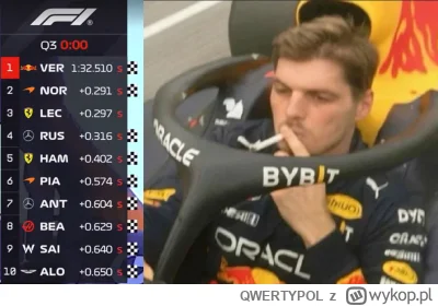 QWERTYPOL - #f1 Simply lovely