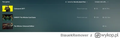 BiauekRemover - Elo mam długi i wyprzedzaje cokolwiek mam wartościowego, pic rel na g...