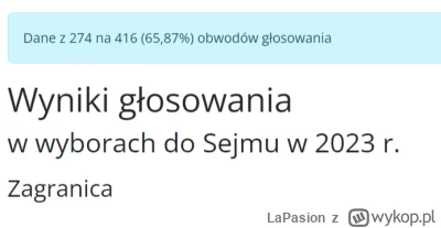 LaPasion - ciekawe ilu nie zdaza policzyc przez p----------a ingerencje w przepisy #w...