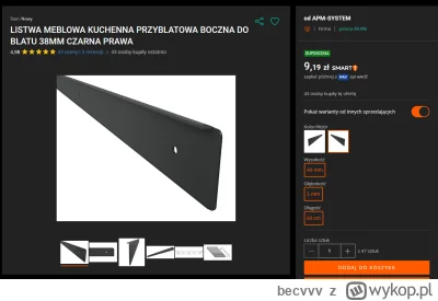 becvvv - Chcę ręcznie okleić przycięty blat kuchenny EGGER F187 ST9. Jakie obrzeże wz...