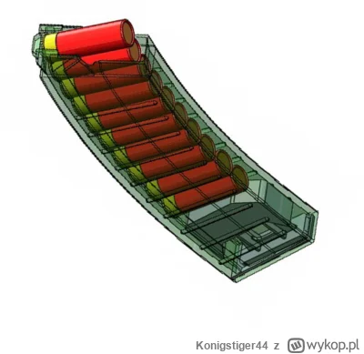 Konigstiger44 - @renkaboga: były też takie grafiki