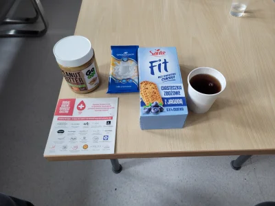 Emble - 97 280 - 450 = 96 830
Data donacji - 06.08.2025
Rodzaj donacji - krew pełna
M...