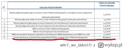 w9rTwvbIAn37l - Tam w #faktmobile dają bezpłatny Internet czy może ja nie umiem cenni...