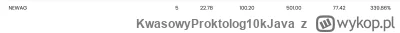 KwasowyProktolog10kJava - Tyle w temacie, żałuję że nie kupiłem więcej