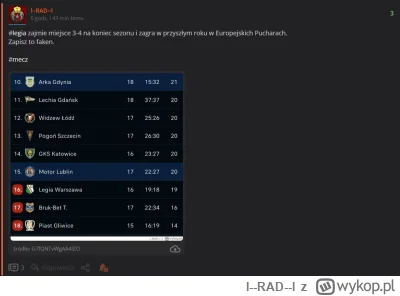 l--RAD--l - Podtrzymuje. 

#mecz