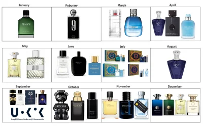 rysio_lubicz - Ma ktoś jakieś perfumy z tej listy wykopków do rozlania?
Chcę kupić ki...