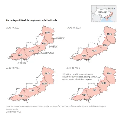 Miszczu_wszystkiego - @tenloginnieistnieje: 
faktycznie, robią blitzkrieg na Ukrainie...