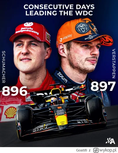 Goatifi - g o a t
#f1