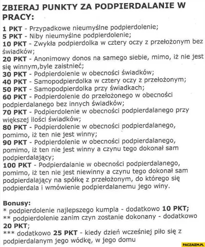johnkashtan - georg rusel wcc (world confident champion)
no punktacja będzie tu wysok...