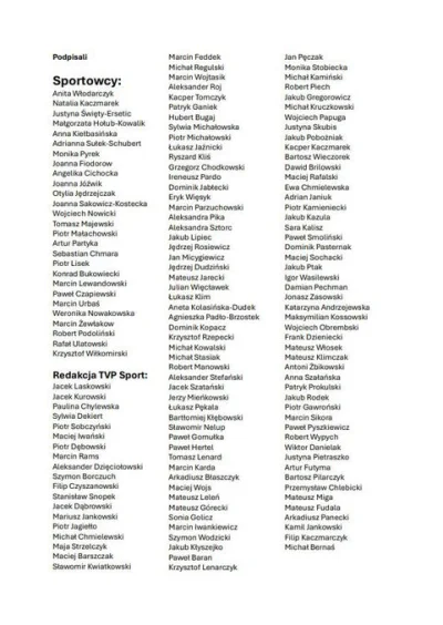 Nighthuntero - @walt_gunner: Pełno tych prawackich sportowców i dziennikarzy
https://...