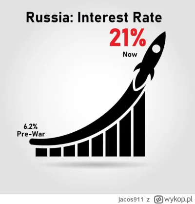 jacos911 - @acpiorundc: Ciekawa teoria, ale nie tłumaczy dlaczego np. Rosja teraz ma ...