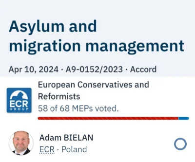 TomMen - ECR do której należy PiS w 1/6, nawet nie głosowało w sprawie paktu migracyj...