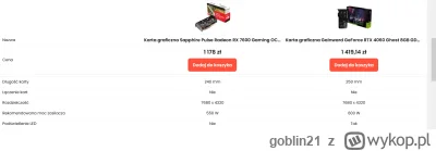 goblin21 - @majk3l: Tak się patrzę na te zestawienie i wrzucili w nie zasilacz 550W.
...