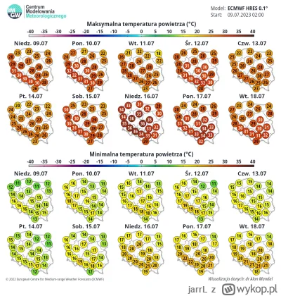 jarrL - #pogoda #wakacje

Zapowiada się upalny tydzień.