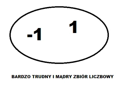 tojestmultikonto - #heheszki #humorobrazkowy #fizykakwantowa #matematyka

BO KWANTOWY