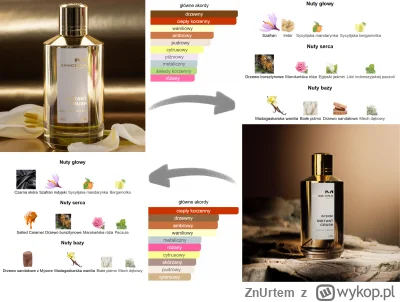 ZnUrtem - Halo, #perfumy szybka akcja:

Na Brasty wjechał Instant Crush w super cenie...