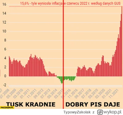 T.....k - >Wystarczy cofnąć się o 8 lat i sprawdzic

@PanDeMia: Nie polecam iść tą dr...