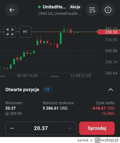 sartek - Murki od UNH, nie lękajcie się, zaraz dokupuję jedną akcję, wchodzimy w papi...