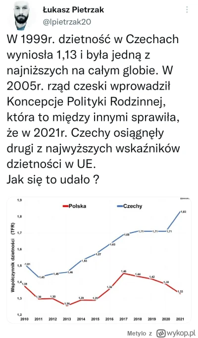 Metylo - jeden ze sposobów rządu PiSu na zaoranie waszych marzeń o wiecznych wzrostac...