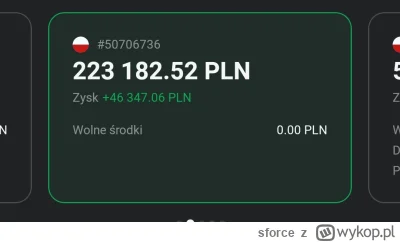 sforce - @Blackhorn argumenty na zielono