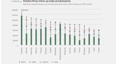 Okcydent - Widać, że duże firmy w Polsce już dogoniły Europę Zachodnią. Januszeksy si...