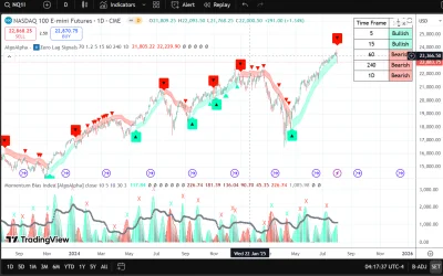makler___gieldowy - oj znowu będzie płacz... 

wiadomo nvidia, czy amd, czy microsoft...