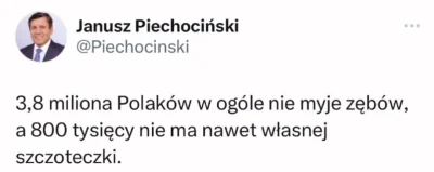 G.....n - A ty myjesz zęby?
#polska 
#wydarzenia 
#ludzie 
#higiena 
#ciekawostki