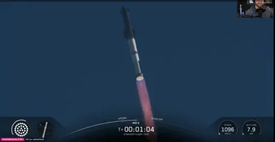 Hellicon - Poszedł jak dzik w agrest.

#spacesex #spacex