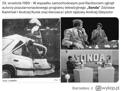 Barnabeu - Zginęli w wypadku samochodowym 29 września 1989 roku w okolicach Raciborza...