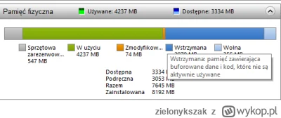 zielonykszak - To normalne że z 8 GB RAMu niemal 3GB jest "wstrzymywane" i nie mogę z...