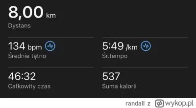 randall - 65 673,06 - 8,00 = 65 665,06

Pierwszy rozruch po maratonie. Jest nawet prz...