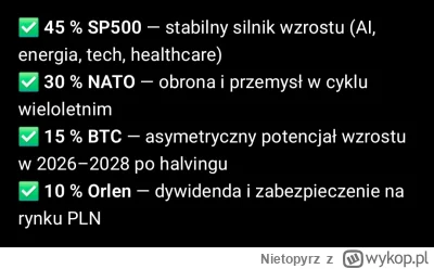 Nietopyrz - #gielda 
Jak oceniacie proporcje portfela na okres długoterminowy 4+ lata